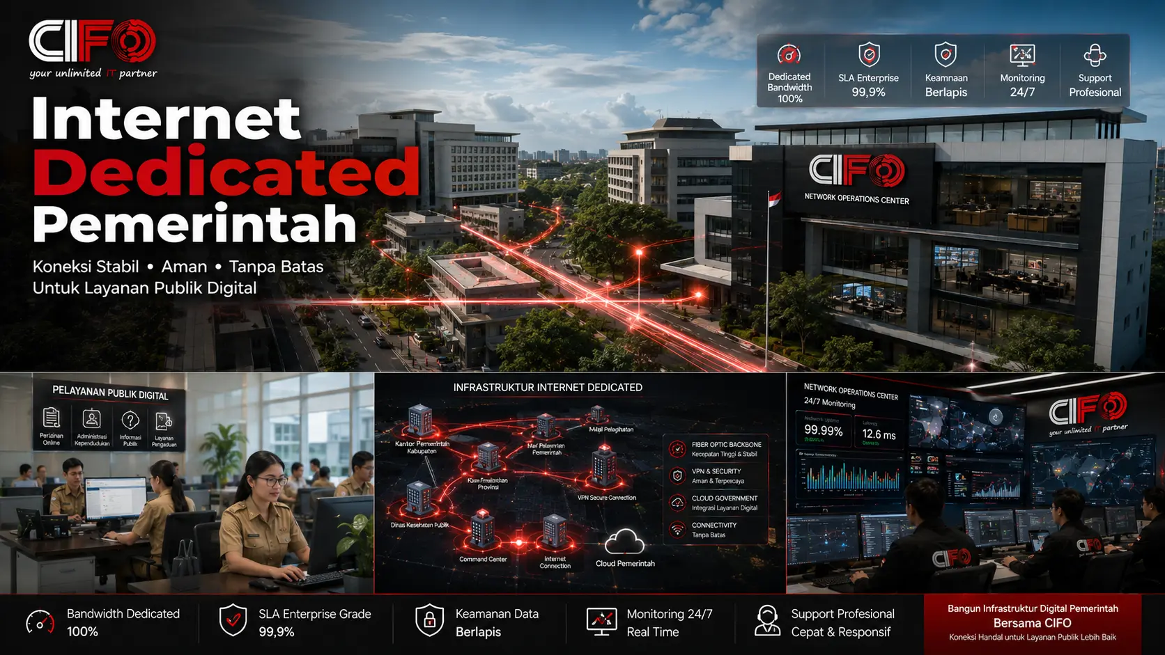 Internet Dedicated Pemerintah dari CIFO mendukung layanan publik digital.