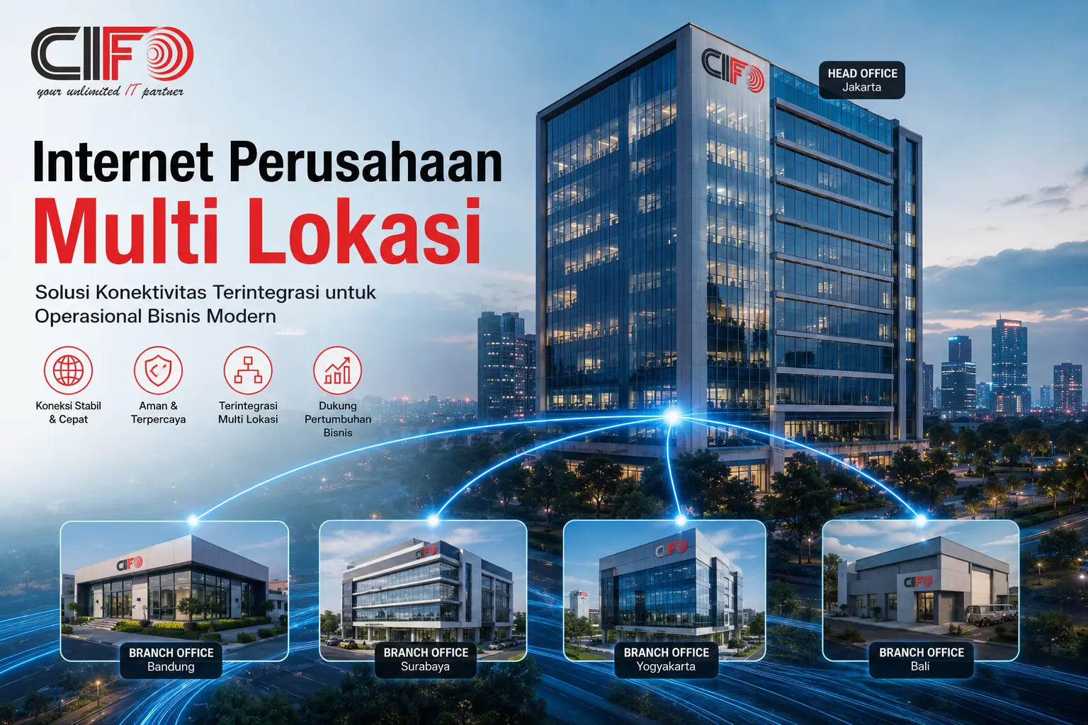 Solusi internet perusahaan multi lokasi dari CIFO