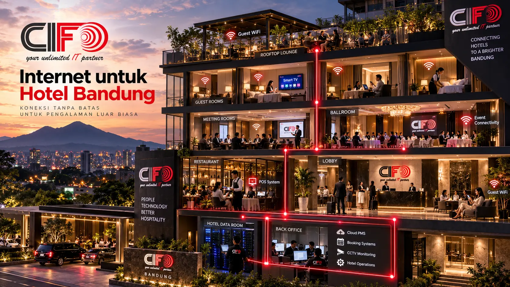 Internet untuk Hotel Bandung dari CIFO untuk Guest WiFi dan operasional hospitality.