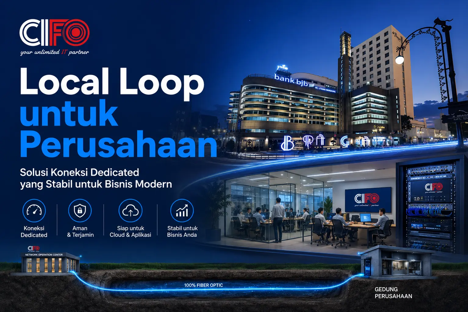 Solusi Local Loop untuk Perusahaan dari CIFO menggunakan jaringan fiber optic dedicated.