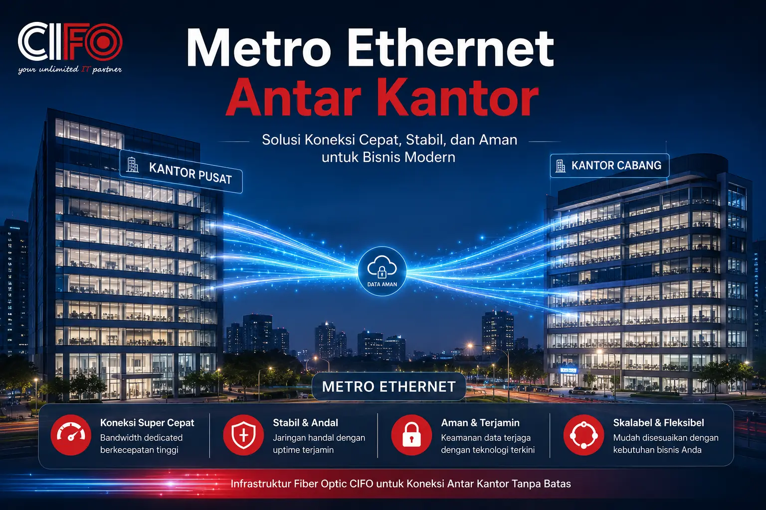 Metro Ethernet antar kantor dari CIFO